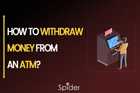 6 Simple Steps On How to Withdraw Mo.